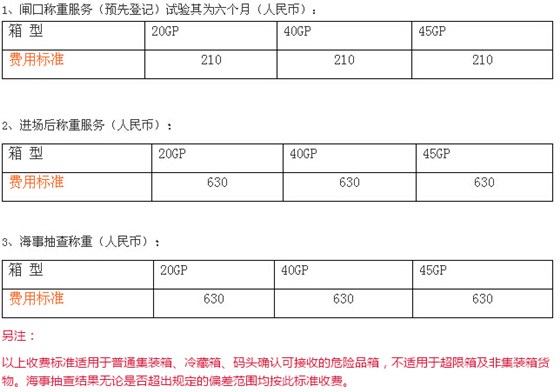 深圳西部蛇口、赤湾VGM收费标准