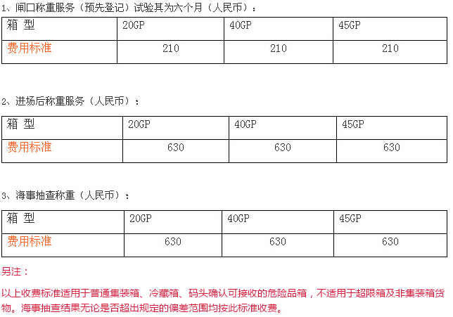 深圳西部蛇口、赤湾VGM收费标准