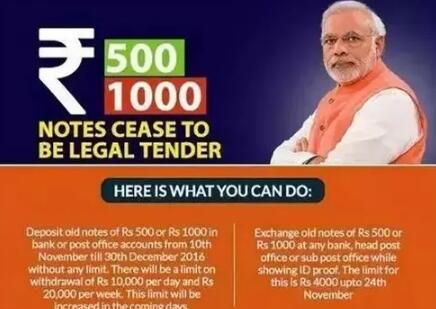 印度海关:货物错误申报或与规则严重不相符,将产生高额罚款 印度海关:货物错误申报或与规则严重不相符,将产生高额罚款