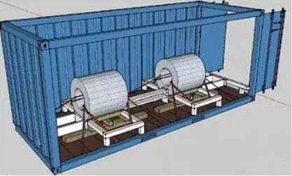 集装箱装载卷钢货物装载建议、装箱方案