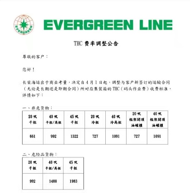 长荣海运调整中国港口码头操作费（THC）