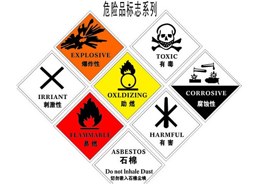 危险品标识